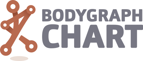 joanelymoreira.bodygraphchart.com